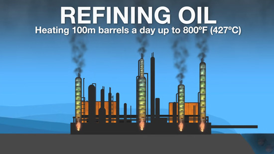 oil refining